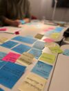 ia process brainstorm